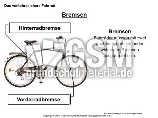 Verkehrssicheres Fahrrad Folienpräsentation